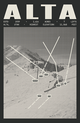 Alta Resort Poster
