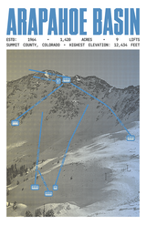 Arapahoe Basin Resort Poster
