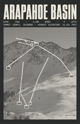 Arapahoe Basin Resort Poster