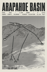 Arapahoe Basin Resort Poster