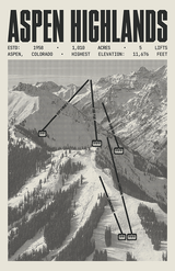 Aspen Highlands Resort Poster