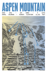 Aspen Mountain Resort Poster