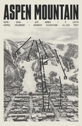 Aspen Mountain Resort Poster