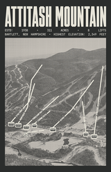 Attitash Mountain Resort Poster