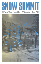 Snow Summit - Big Bear Lake Resort Poster