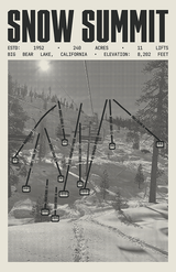 Snow Summit - Big Bear Lake Resort Poster