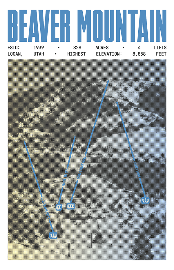 Beaver Mountain Resort Poster