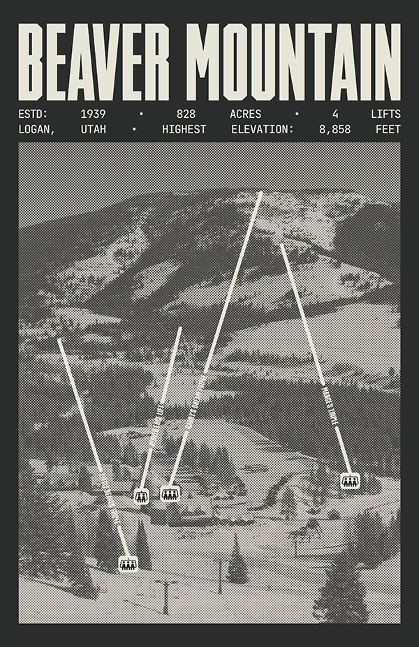 Beaver Mountain Resort Poster