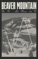 Beaver Mountain Resort Poster