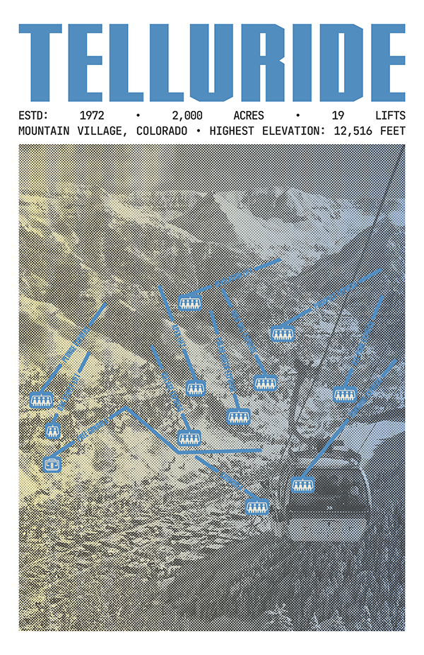 Telluride Resort Poster