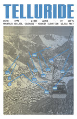 Telluride Resort Poster