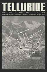 Telluride Resort Poster