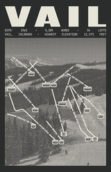 Vail Resort Poster