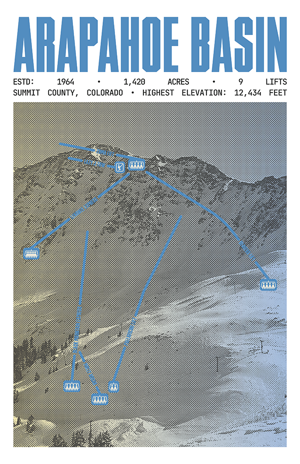 Arapahoe Basin Resort Poster