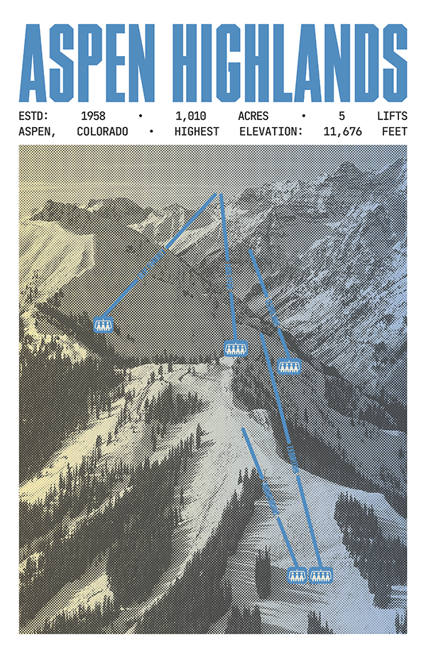 Aspen Highlands Resort Poster