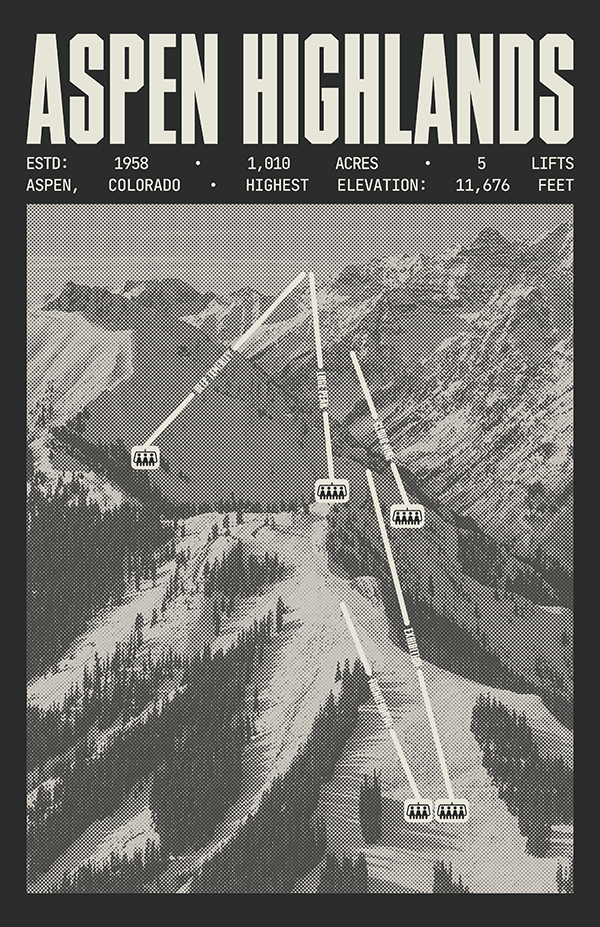 Aspen Highlands Resort Poster