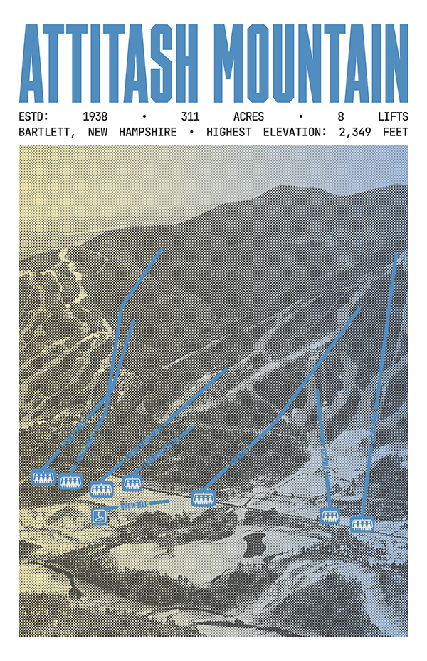 Attitash Mountain Resort Poster