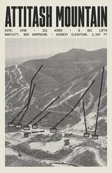 Attitash Mountain Ski Resort Poster
