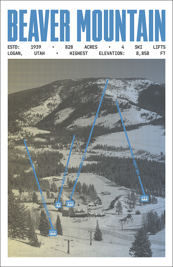Beaver Mountain Ski Resort Poster