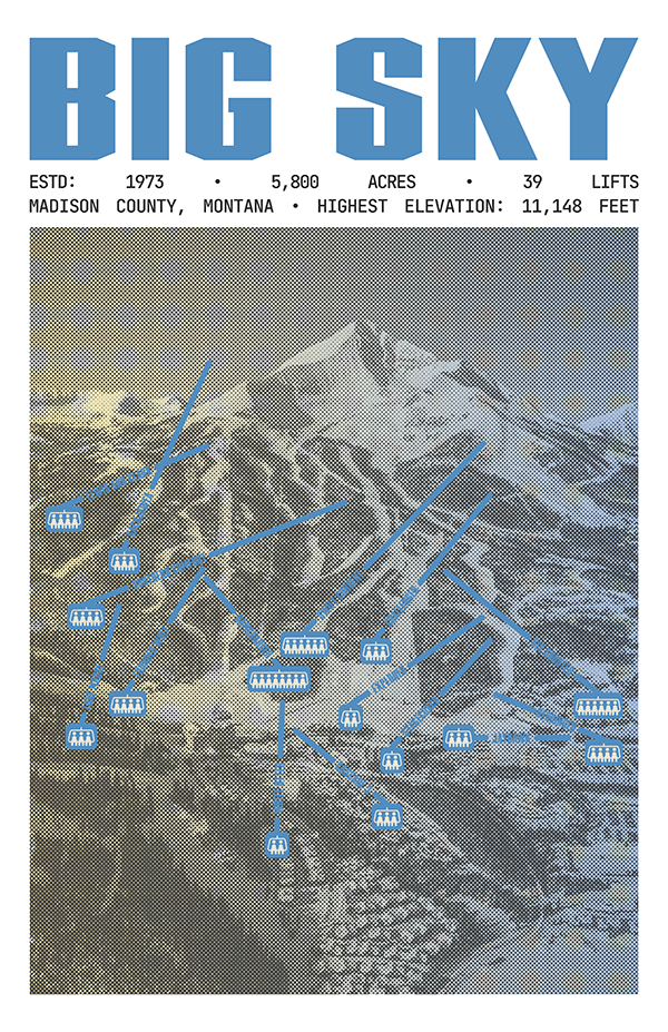 Big Sky Resort Poster