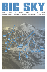 Big Sky Resort Poster