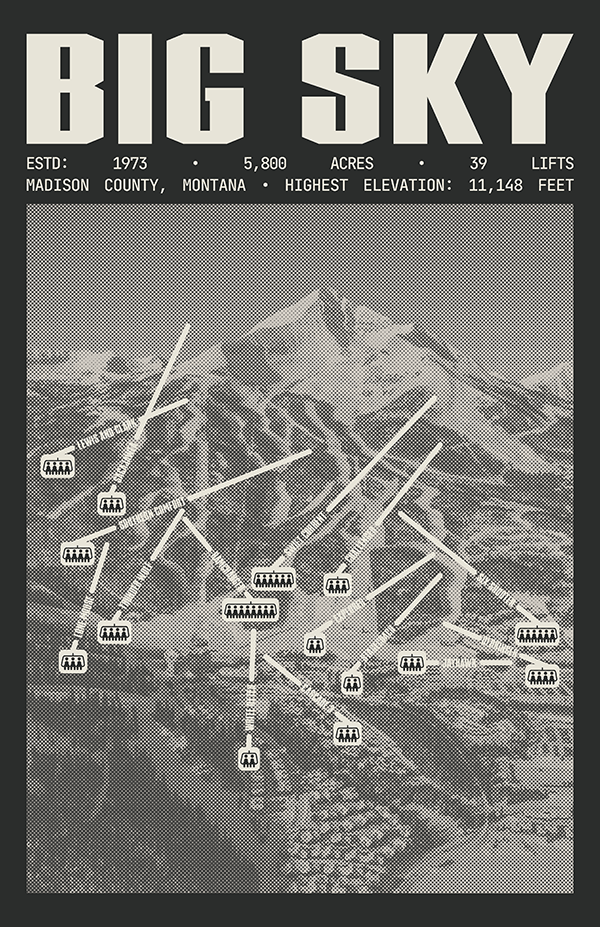 Big Sky Resort Poster