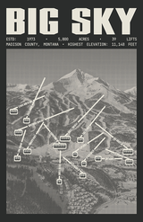 Big Sky Resort Poster