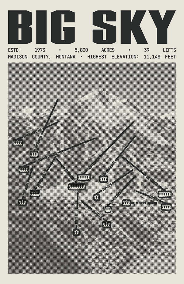 Big Sky Resort Poster
