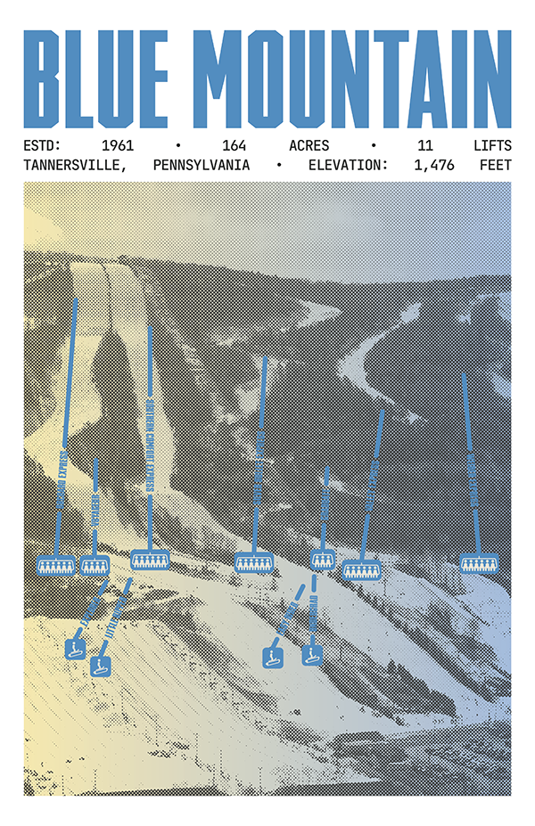 Blue Mountain Resort Poster