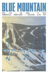 Blue Mountain Resort Poster