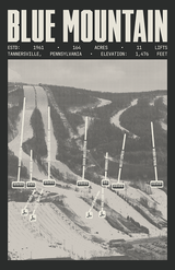 Blue Mountain Resort Poster
