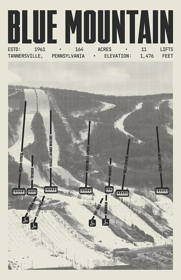 Blue Mountain Resort Poster