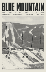 Blue Mountain Resort Poster
