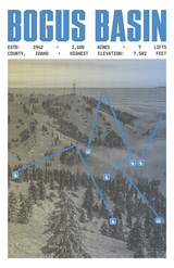 Bogus Basin Resort Poster