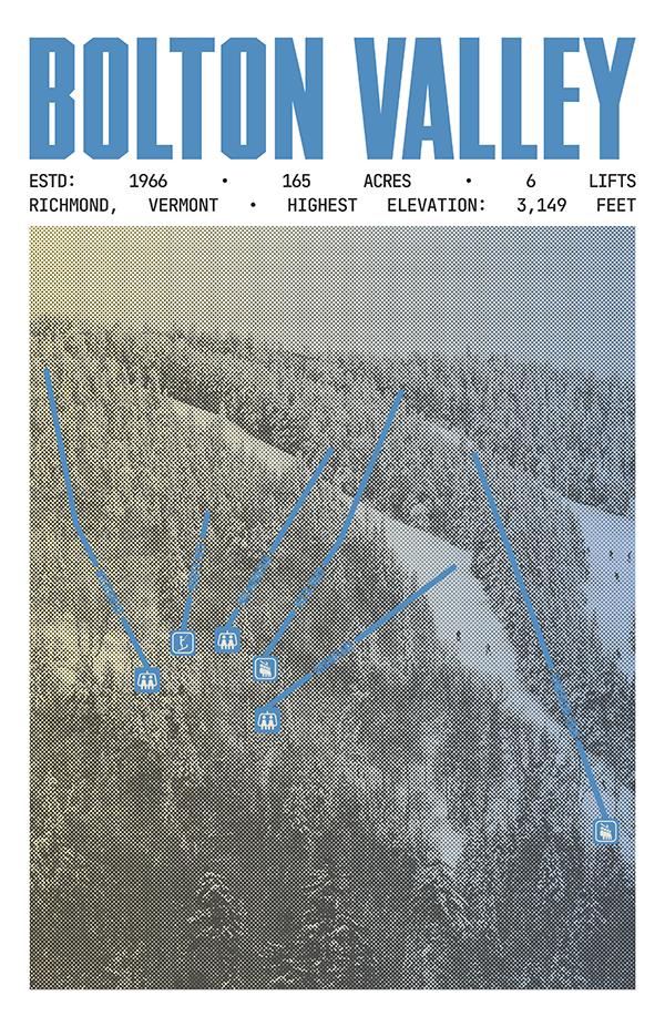 Bolton Valley Resort Poster