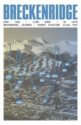 Breckenridge Resort Poster