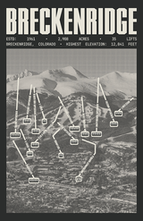 Breckenridge Resort Poster