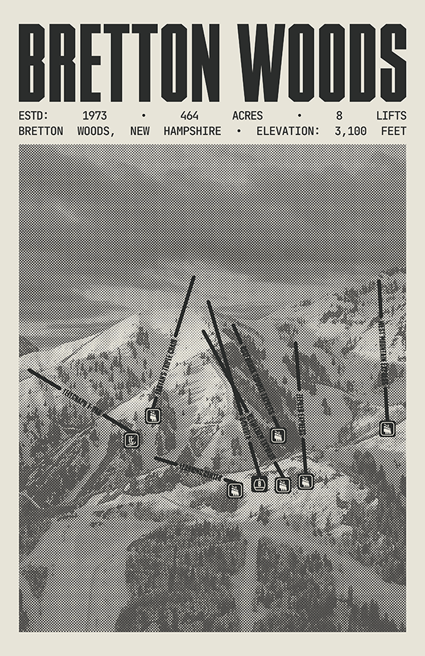 Bretton Woods Resort Poster