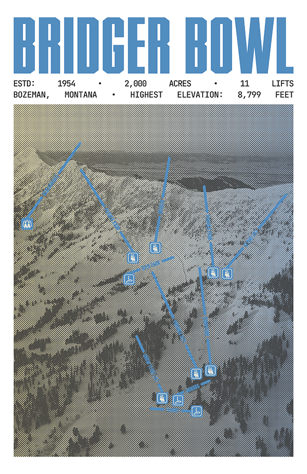 Bridger Bowl Resort Poster