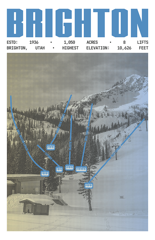 Brighton Resort Poster