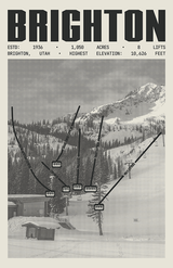 Brighton Resort Poster