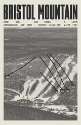 Bristol Mountain Resort Poster