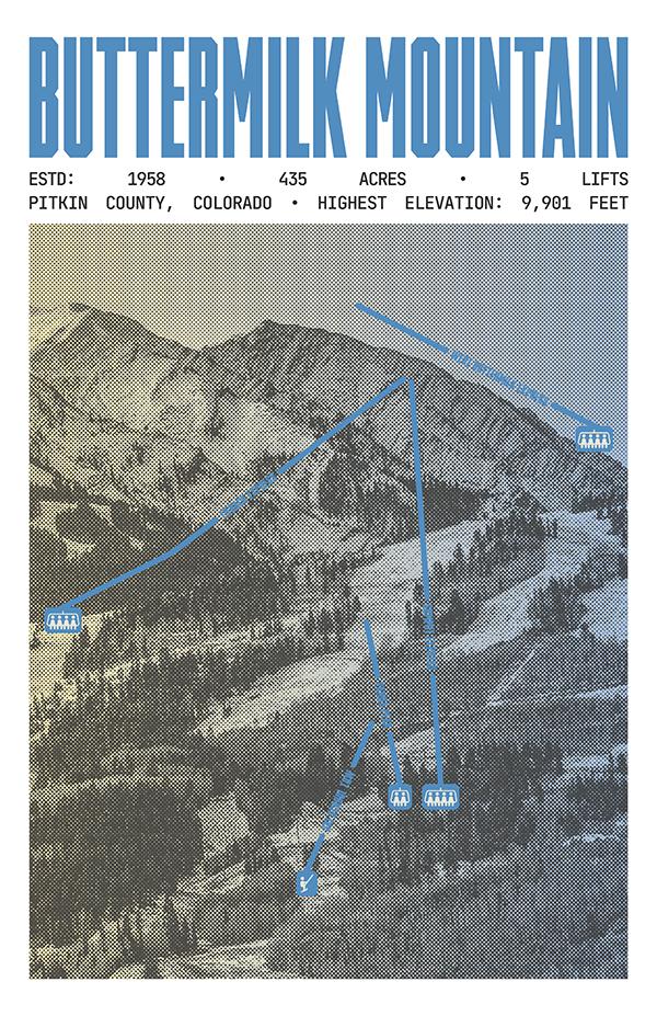 Buttermilk Mountain Resort Poster