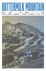 Buttermilk Mountain Resort Poster