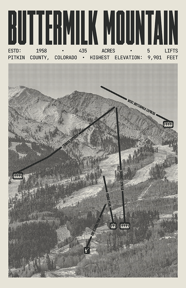 Buttermilk Mountain Resort Poster