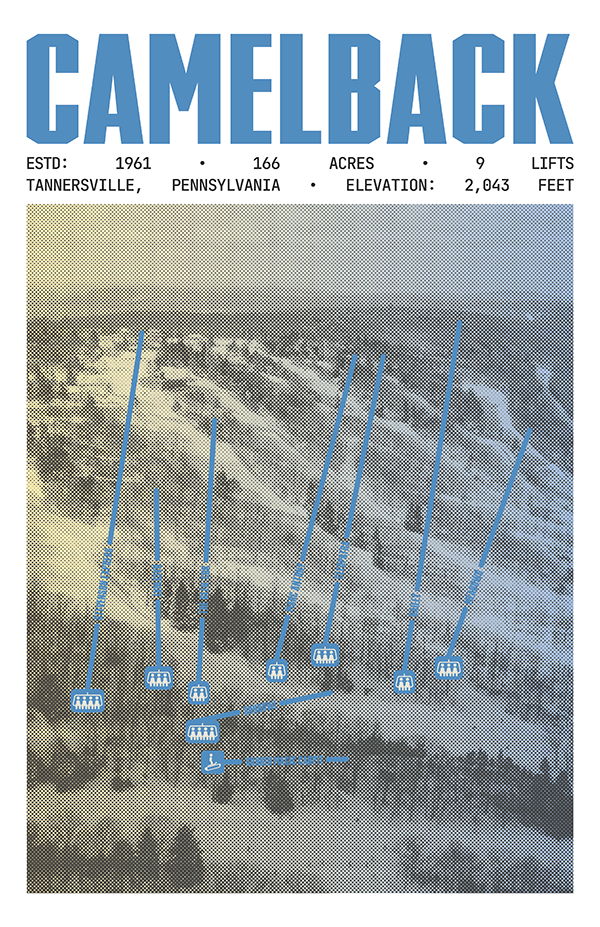 Camelback Resort Poster