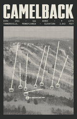 Camelback Resort Poster
