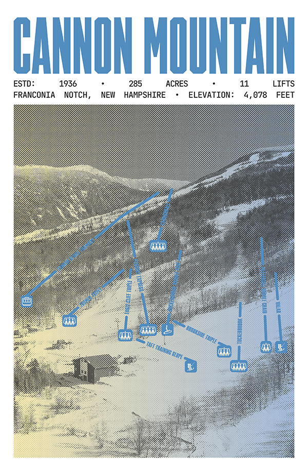Cannon Mountain Resort Poster