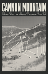 Cannon Mountain Resort Poster