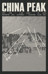 China Peak Ski Ranch Resort Poster